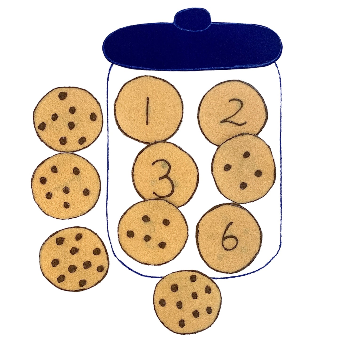 Cookie Jar Counting