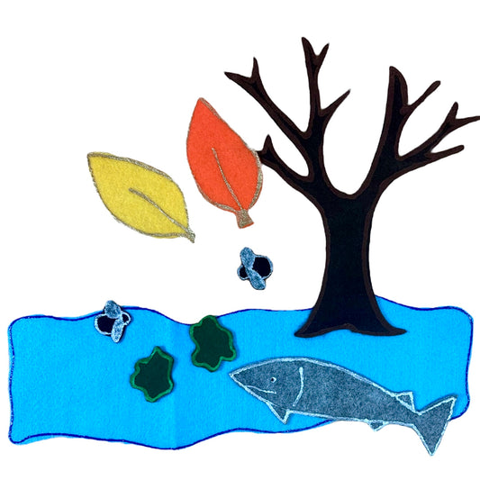 Trout are Made of Trees